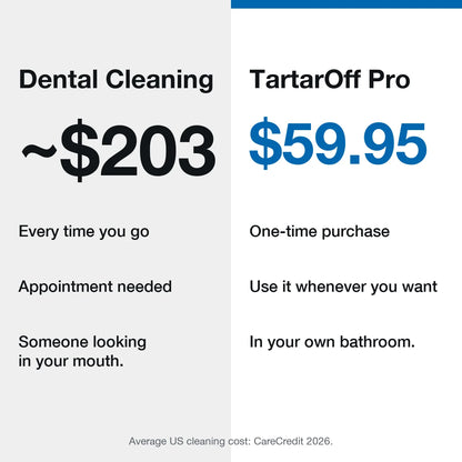 Dental cleaning cost vs TartarOff Pro